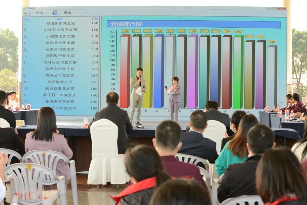 304am永利集团官网(中国)有限公司-Official Website