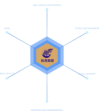 304am永利集团官网(中国)有限公司-Official Website